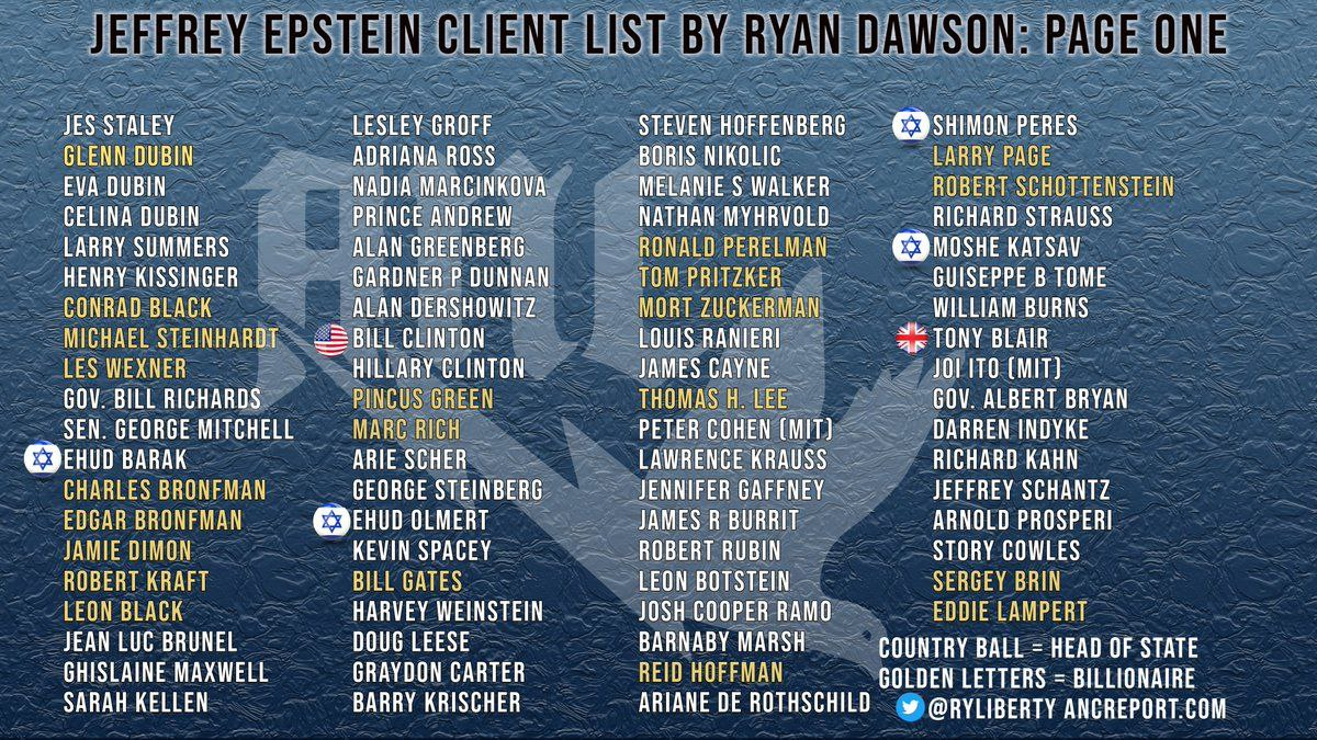 Billionaires And Backrooms: The Wealthy Names In The Epstein Files